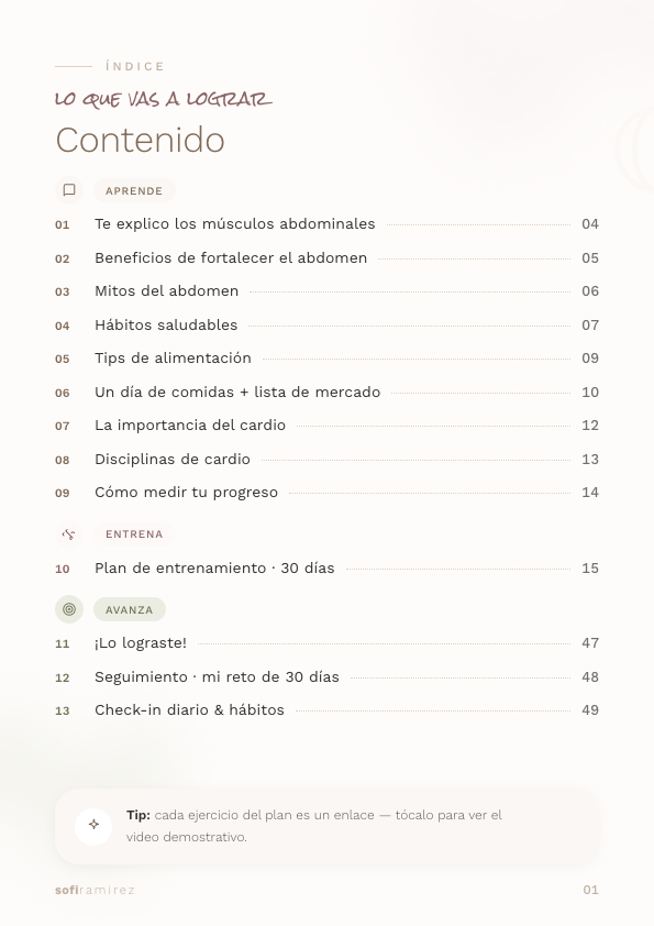 Índice del programa